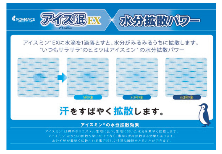 アイス眠EX 水分拡散パワー