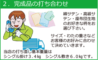 2.完成品の打ち合わせ